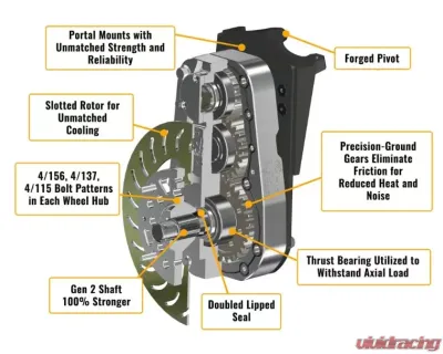 SuperATV 8" Cast Portal Gear Lift Kit w/ 45% Gear Reduction & Frame Stiffener Polaris Ranger Honda Pioneer 1000 2017-2021 - PGH8-3-64-454-FS
