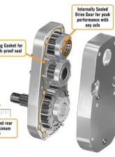 SuperATV 8" Cast Portal Gear Lift Kit w/ 45% Gear Reduction & Frame Stiffener Polaris Ranger Honda Pioneer 1000 2017-2021                                     - PGH8-3-64-454-FS - Image 5