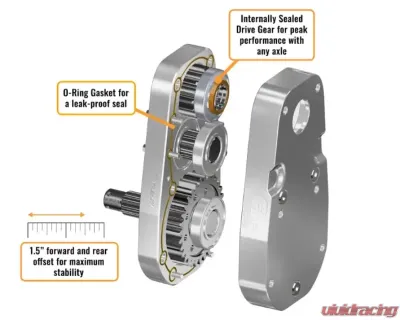 SuperATV 8" Cast Portal Gear Lift Kit w/ 45% Gear Reduction & Frame Stiffener Polaris Ranger Honda Pioneer 1000 2017-2021 - PGH8-3-64-454-FS