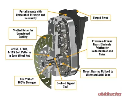 SuperATV 8" Cast Portal Gear Lift Kit w/ 45% Gear Reduction & Frame Stiffener Honda Talon 1000X w/ Big Lift Kit 2018+ - PGH8-3-82-452-FS