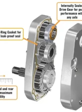 SuperATV 8" Cast Portal Gear Lift Kit w/ 45% Gear Reduction & Frame Stiffener Honda Talon 1000X w/ Big Lift Kit 2018+                                     - PGH8-3-82-452-FS - Image 5