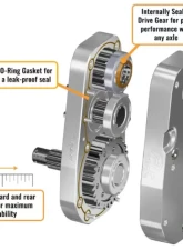 SuperATV 8" Single Billet Portal Gear Lift Kit w/ 45% Gear Reduction Can-Am Defender 2016-2021                                     - PGH8-7-67-453-B - Image 5