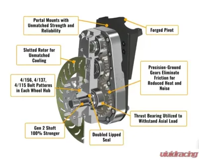 SuperATV 8" Single Cast Portal Gear Lift Kit w/ 45% Gear Reduction & Frame Stiffener Can-Am Defender 2016-2021 - PGH8-7-67-453-FS