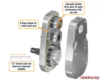 SuperATV 8" Single Cast Portal Gear Lift Kit w/ 45% Gear Reduction & Frame Stiffener Can-Am Defender 2016-2021 - PGH8-7-67-453-FS