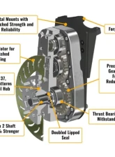 SuperATV 8" Single Billet Portal Gear Lift Kit w/ 45% Gear Reduction & Frame Stiffener Can-Am Maverick X3 MAX 2017+                                     - PGH8-7-72-452-B-FS - Image 5