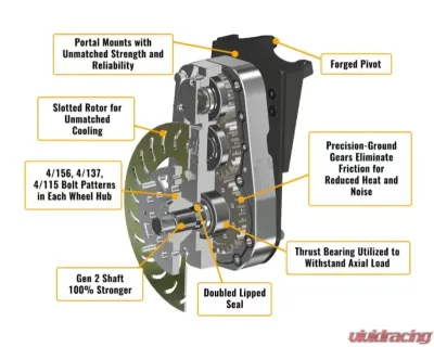 SuperATV 8" Single Billet Portal Gear Lift Kit w/ 45% Gear Reduction & Frame Stiffener Can-Am Maverick X3 MAX 2017+ - PGH8-7-72-452-B-FS