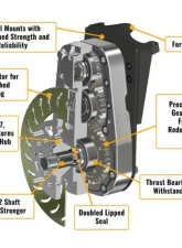 SuperATV 8" Single Cast Portal Gear Lift Kit w/ 45% Gear Reduction & Frame Stiffener Can-Am Defender w/ Big Lift Kit 2016-2021                                     - PGH8-7-90-453-FS - Image 4