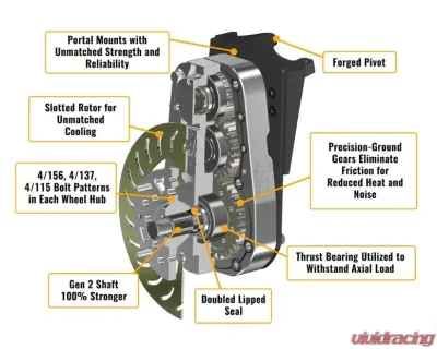 SuperATV 8" Single Cast Portal Gear Lift Kit w/ 45% Gear Reduction & Frame Stiffener Can-Am Defender w/ Big Lift Kit 2016-2021 - PGH8-7-90-453-FS