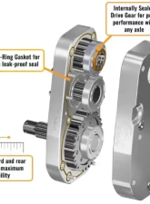 SuperATV 8" Single Cast Portal Gear Lift Kit w/ 45% Gear Reduction & Frame Stiffener Can-Am Defender w/ Big Lift Kit 2016-2021                                     - PGH8-7-90-453-FS - Image 5