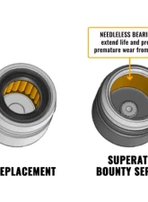 SuperATV Bounty Series Heavy-duty Replacement U-Joint Polaris 2002+                                     - PROP-P-002-UJA - Image 5