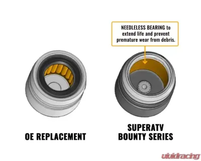 SuperATV Bounty Series Heavy-duty Replacement U-Joint Polaris 2002+ - PROP-P-002-UJA