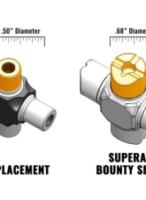 SuperATV Bounty Series Heavy-duty Replacement U-Joint Polaris 2002+                                     - PROP-P-002-UJA - Image 6