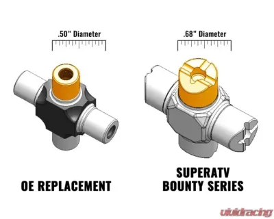 SuperATV Bounty Series Heavy-duty Replacement U-Joint Polaris 2002+ - PROP-P-002-UJA