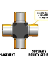 SuperATV Bounty Series Heavy-duty Replacement U-Joint Polaris 2002+                                     - PROP-P-002-UJA - Image 7