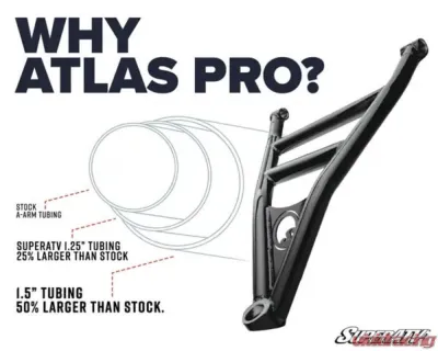 SuperATV 1.5" Rear Offset Atlas Pro A-Arms Honda Pioneer 1000 2016+ - AA-H-PIO1K-R-OHC-02