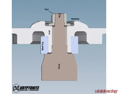 Kryptonite Death Grip Axle Washer Pack Polaris 2007+ - KRPXPWBS2