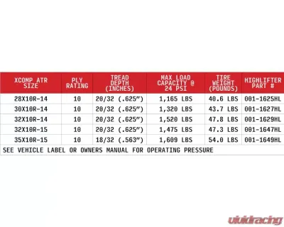 High Lifter 30x10R-14 XComp ATR Tire - 001-1627HL