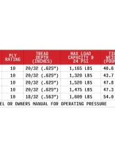 High Lifter 35x10R-15 XComp ATR Tire                                     - 001-1649HL - Image 4