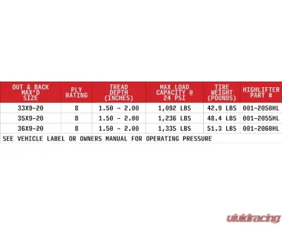 High Lifter 36x9-20 Out&amp;Back Max'd Tire - 001-2060HL