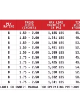 High Lifter 28X10R-14 Outlaw Max Tire                                     - 001-2325HL - Image 4