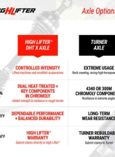 High Lifter APEXX Ball Joint Preinstalled Turner Rear Axles Long Travel Kit Polaris Ranger 1500 XD 2024-2025                                     - LTK-T-RNGXD-B1-APX - Image 12