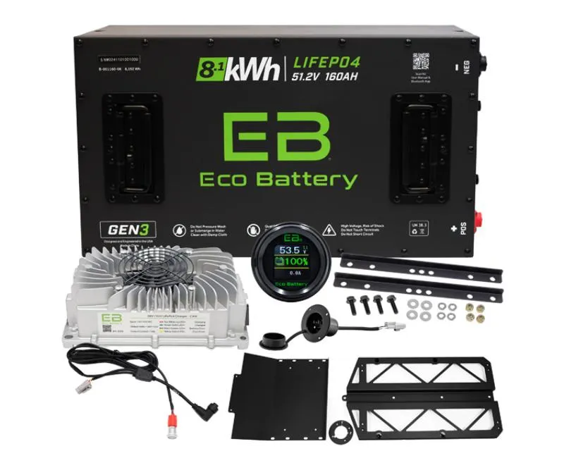 Tools and Maintenance