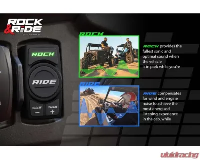 SSV Works 5 Speaker Plug & Play System for Ride Command w/ SSV Speakers Polaris Ranger XP 1000 2018-2020 - RG4-Q5ARC