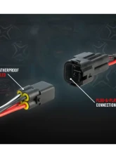 SSV Works Loaded Cage Pod Plug & Play To WP Overhead Systems w/ 1.85" Clamps 2/4 Seater                                     - WP3-C65A-185 - Image 4