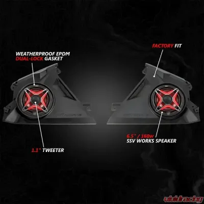 SSV Works Phase-5 V-Spec 1650watt 6-Speaker Stereo System Can-Am Maverick R 2024-2025 - 240-MAVR-PHZ5VTD