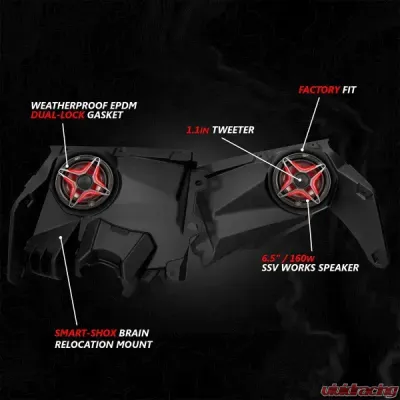 SSV Works Phase-4 V-Spec 5-Speaker 1650watt System w/ JVC Can-Am Maverick X3 2017-2024 - 240-X32-PHZ4V