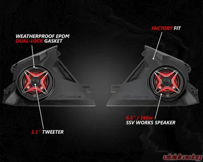 SSV Works Phase 5 V-Spec 1650 Watt 6-Speaker System Can-Am Maverick R 2024 - MAVR-PHZ5VTD