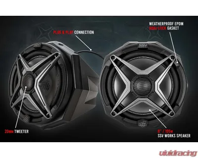 SSV Works Universal 8" Cage-Mount Speaker-Pods w/ 1.5" Clamp - US2-C8U-150