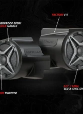 SSV Works In-Dash 6.5" Speaker Pods Only Polaris RZR Pro Series 2020-2024                                     - 240-RZ5-F65U - Image 3