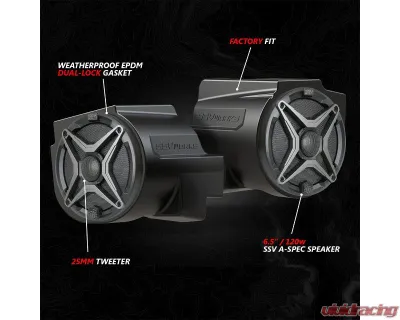 SSV Works In-Dash 6.5" Speaker Pods Only Polaris RZR Pro Series 2020-2024 - 240-RZ5-F65U