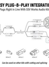 SSV Works UTV Audio Systems Universal 1" Cage-Pod Tweeters w/RGB Ring                                     - 240-UTL-TWTR - Image 4