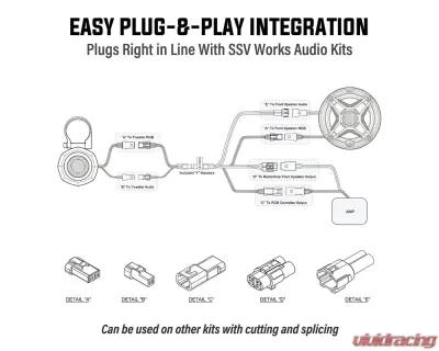 SSV Works UTV Audio Systems Universal 1" Cage-Pod Tweeters w/RGB Ring - 240-UTL-TWTR