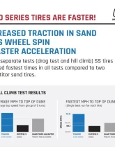 Tensor Tires Rear Sand Series Tires 33x13 15                                     - TS331315SSR - Image 5