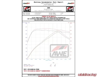 AWE AirGate Carbon Fiber Intake for Audi B9 A4 / A5 2.0T - With Lid Audi A4 allroad|A5 Sportback|A5 Quattro|A4 Quattro Komfort|Premium|Premium Plus|Prestige|Progressiv|Technik|Elite|Ultra sport 2017-2021 - 2660-15028