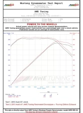 AWE Touring Edition Exhaust for Audi C7 A7 3.0T - Quad Outlet, Chrome Silver Tips Audi A7 Quattro 2012-2015                                     - 3015-42074 - Image 2