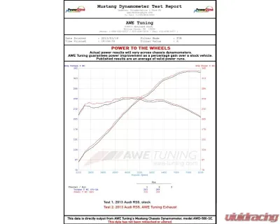 AWE Tuning Non-Resonated Downpipes | 2.5" Diameter Audi RS5 2013-2015 - 3220-11012