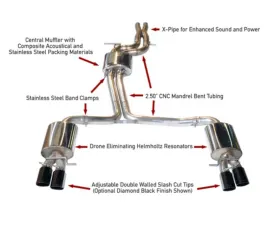 AWE Tuning Touring Edition Exhaust | 2.5