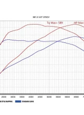 Tubi Style 200 Cells Kats Standard Muffler w/ Flasher Power Porsche Carrera 991.2 | Carrera S                                     - TSPO991T16.303.STG1 - Image 4