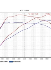 Tubi Style 200 Cells Kats Standard Muffler w/ Flasher Power Porsche Carrera 991.2 | Carrera S                                     - TSPO991T16.303.STG1 - Image 5