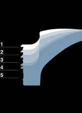 Volk Racing TE37 Saga S-plus A.S.T. Brushed Wheel 18x9 5x120 Offset 20mm                                     - WVDG2W20WAB - Image 3