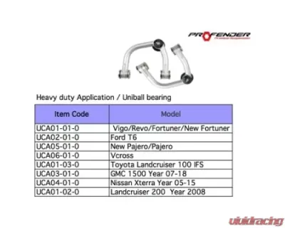 ProFender Suspension Tubular Upper Control Arm 1 Inch-3 Inch Lift Ford T6 - UCA02-01-0