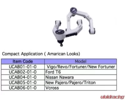 ProFender Suspension Boxed Upper Control Arms 1 Inch-3 Inch Lift Ford T6 - UCAB02-01-0