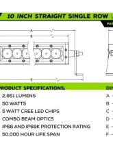 ZROADZ Grille Black 1 Pc Replacement w/ 2Pcs 10" LEDs Ford  Super Duty 2017-2019                                     - Z315371 - Image 3