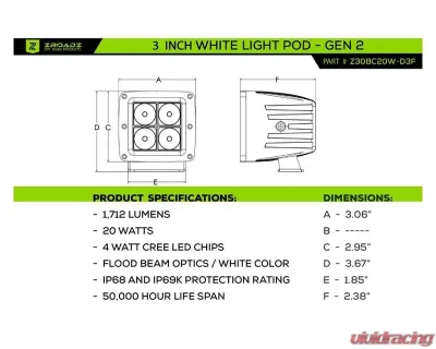 ZROADZ Front Bumper LED Kit (White) Toyota Tundra 2014-2021 - Z329661-KIT