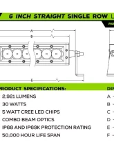 ZROADZ OEM Grille LED Kit w/ 2Pcs 6 Inch LED Straight Single Row Slim Light Bars GMC Sierra 1500 2019-2022                                     - Z412281-KIT - Image 3