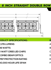 ZROADZ Black Mild Steel Rear Bumper LED Kit w/ (2) 6 Inch ZROADZ LED Straight Double Row Light Bars Chevrolet Silverado 2500 | 3500 Diesel 2015-2019                                     - Z381421-KIT - Image 3